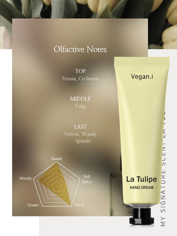 Aronyx Vegan Le Mien Hand Cream-5 pack